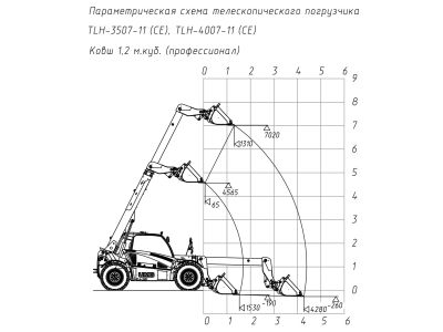 Телескопический погрузчик TLH-3507 CE