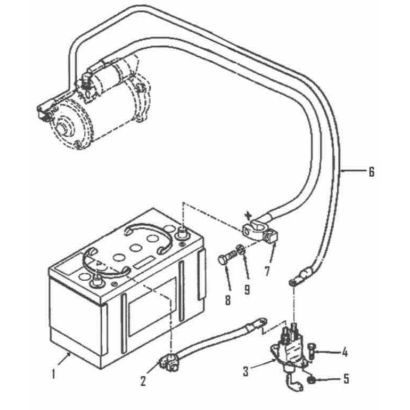 Кабель батареи